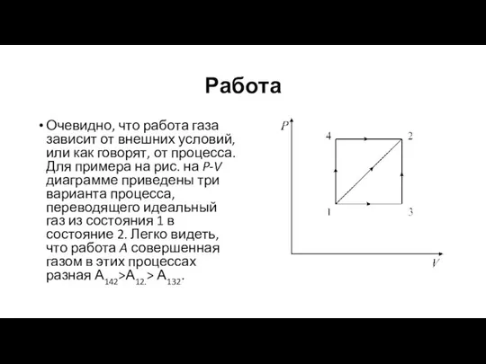 Работа Очевидно, что работа газа зависит от внешних условий, или как