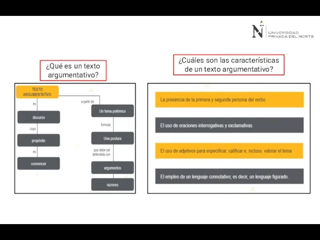 ¿Qué es un texto argumentativo? ¿Cuáles son las características de un texto argumentativo?