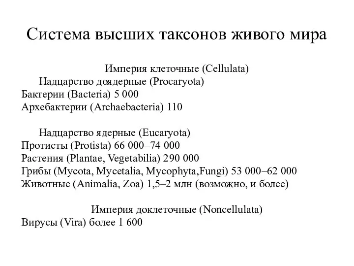 Система высших таксонов живого мира Империя клеточные (Cellulata) Надцарство доядерные (Procaryota)