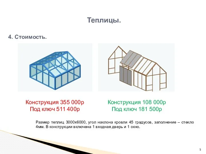 Теплицы. Размер теплиц 3000х6000, угол наклона кровли 45 градусов, заполнение –