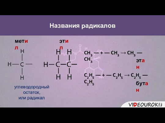 Названия радикалов углеводородный остаток, или радикал метил этил CH3 ― +