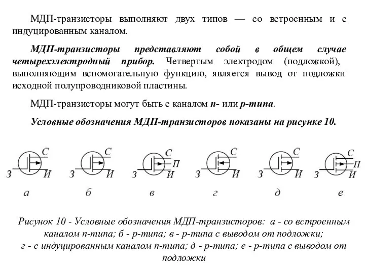 . МДП-транзисторы выполняют двух типов — со встроенным и с индуцированным