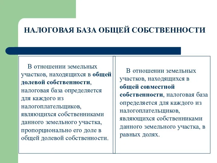 НАЛОГОВАЯ БАЗА ОБЩЕЙ СОБСТВЕННОСТИ В отношении земельных участков, находящихся в общей