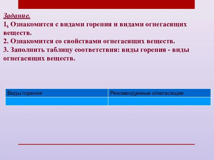 Задание. 1. Ознакомится с видами горения и видами огнегасящих веществ. 2.