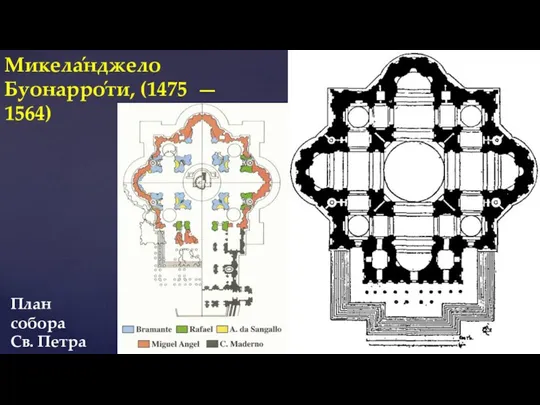 Микела́нджело Буонарро́ти, (1475 — 1564) План собора Св. Петра