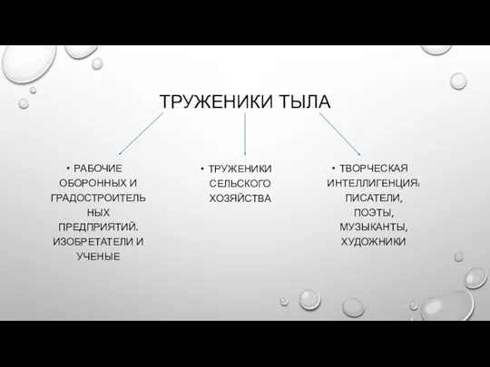 ТРУЖЕНИКИ ТЫЛА РАБОЧИЕ ОБОРОННЫХ И ГРАДОСТРОИТЕЛЬНЫХ ПРЕДПРИЯТИЙ. ИЗОБРЕТАТЕЛИ И УЧЕНЫЕ ТРУЖЕНИКИ