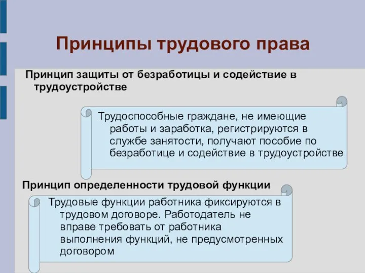 Принципы трудового права Принцип защиты от безработицы и содействие в трудоустройстве