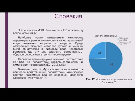 Словакия 33-ое место в ИЭП, 7-ое место в ЦЕ по качеству