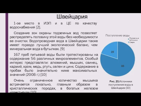 Швейцария 1-ое место в ИЭП и в ЦЕ по качеству водоснабжения