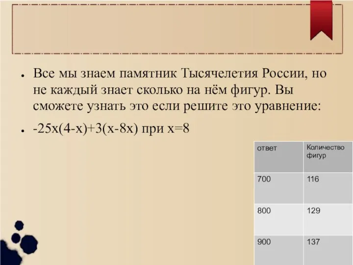 Все мы знаем памятник Тысячелетия России, но не каждый знает сколько