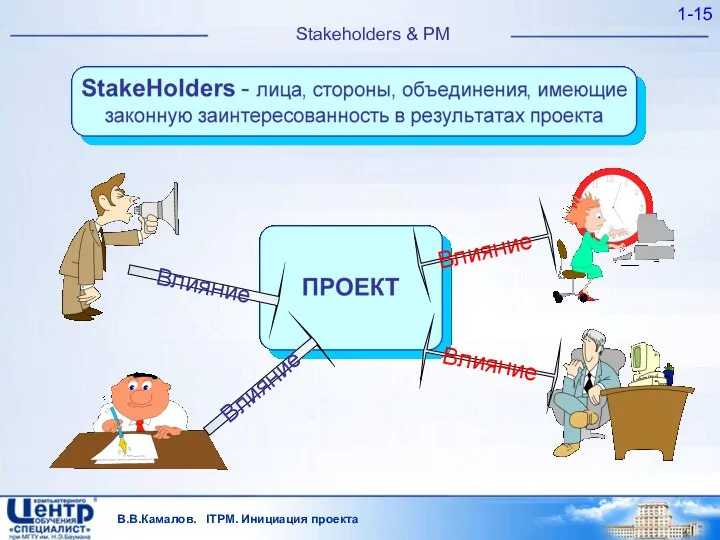 В.В.Камалов. ITPM. Инициация проекта 1- Влияние Влияние Влияние Влияние Stakeholders & PM