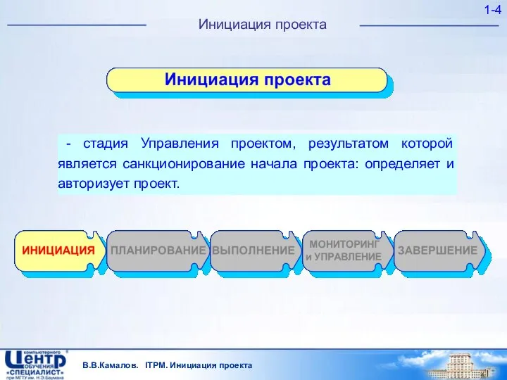 В.В.Камалов. ITPM. Инициация проекта 1- Инициация проекта - стадия Управления проектом,