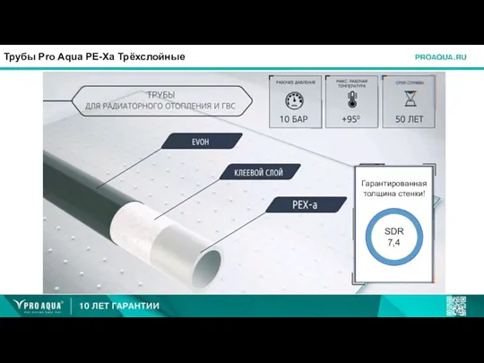 Трубы Pro Aqua PE-Xa Трёхслойные Гарантированная толщина стенки!