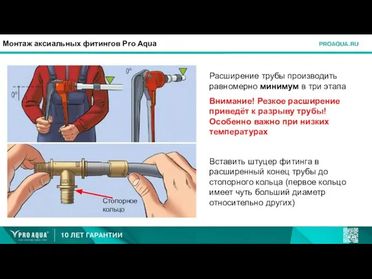 Монтаж аксиальных фитингов Pro Aqua Расширение трубы производить равномерно минимум в