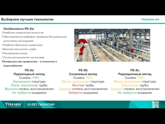 Выбираем лучшие технологии Особенности PE-Xa: Наиболее совершенная технология Обеспечиваются требуемые параметры