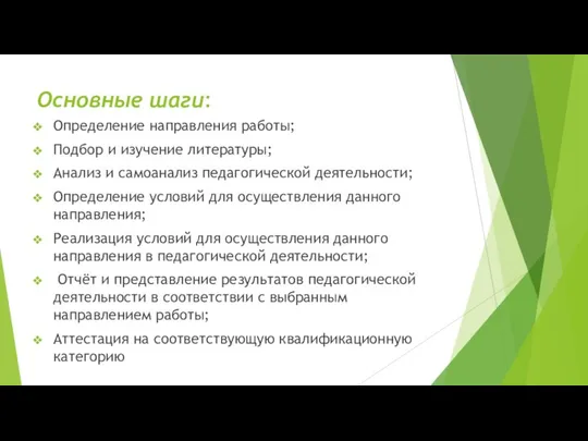 Основные шаги: Определение направления работы; Подбор и изучение литературы; Анализ и