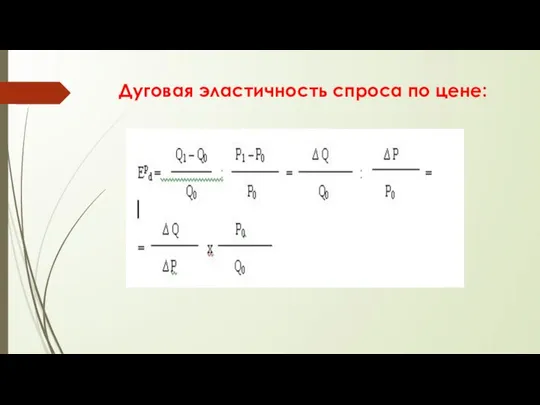 Дуговая эластичность спроса по цене: