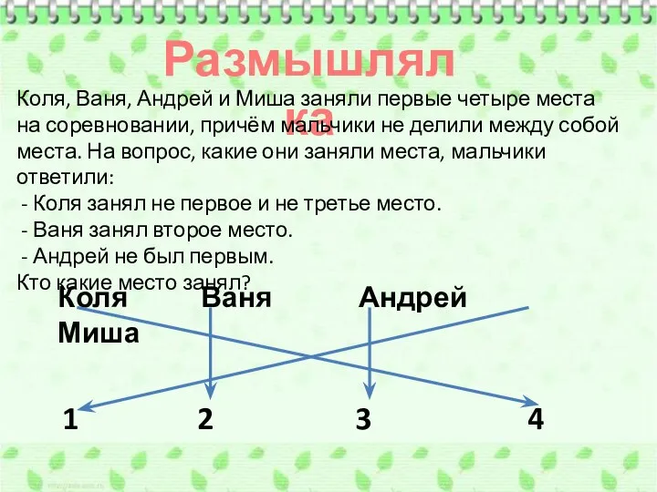 Размышлялка Коля, Ваня, Андрей и Миша заняли первые четыре места на