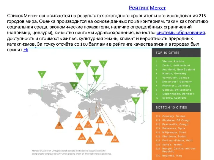 Список Mercer основывается на результатах ежегодного сравнительного исследования 215 городов мира.