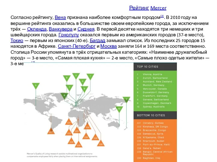 Согласно рейтингу, Вена признана наиболее комфортным городом[2]. В 2010 году на