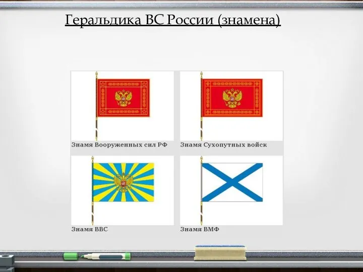 Геральдика ВС России (знамена)