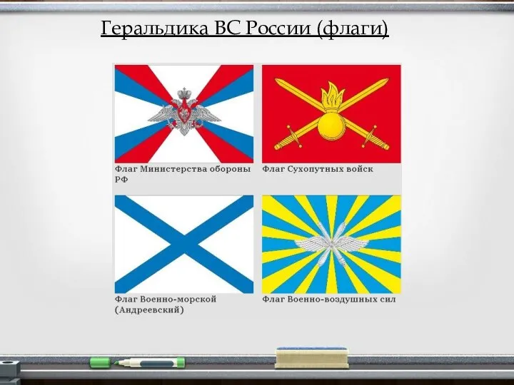 Геральдика ВС России (флаги)