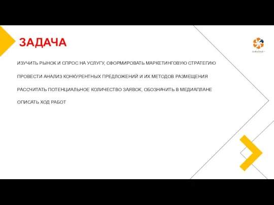 ЗАДАЧА ИЗУЧИТЬ РЫНОК И СПРОС НА УСЛУГУ, СФОРМИРОВАТЬ МАРКЕТИНГОВУЮ СТРАТЕГИЮ ПРОВЕСТИ