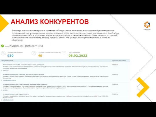 АНАЛИЗ КОНКУРЕНТОВ Благодаря аналитическим сервисам, мы можем наблюдать какое количество рекламодателей