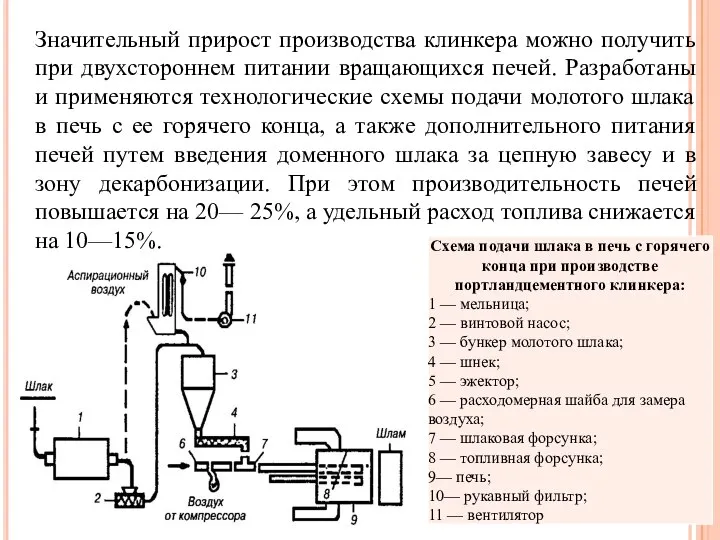 Значительный прирост производства клинкера можно получить при двухстороннем питании вращающихся печей.