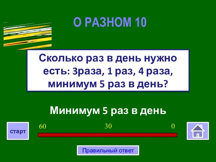 Минимум 5 раз в день Сколько раз в день нужно есть: