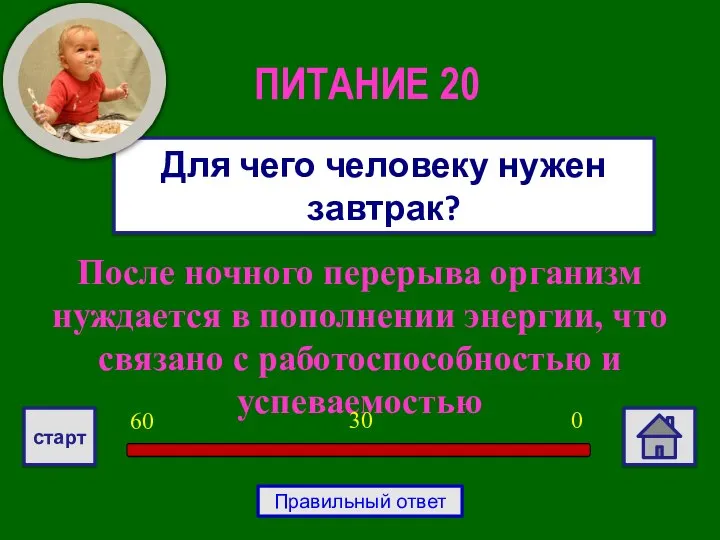 После ночного перерыва организм нуждается в пополнении энергии, что связано с