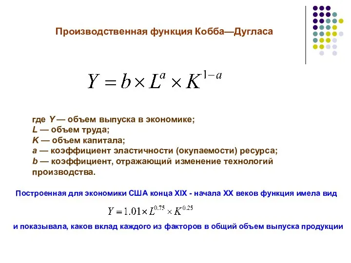 Производственная функция Кобба—Дугласа где Y — объем выпуска в экономике; L