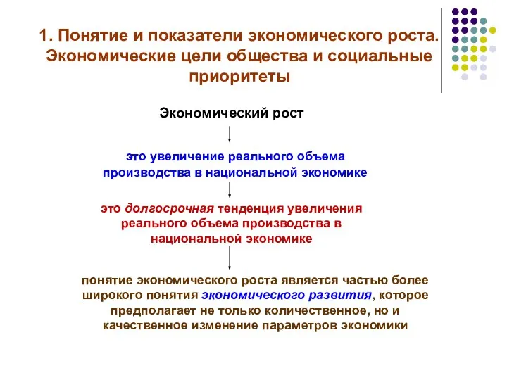 1. Понятие и показатели экономического роста. Экономические цели общества и социальные