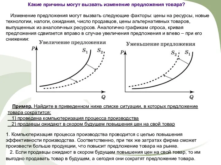 Какие причины могут вызвать изменение предложения товара? Изменение предложения могут вызвать