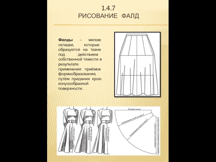 1.4.7 РИСОВАНИЕ ФАЛД Фалды – мягкие складки, которые образуются на ткани