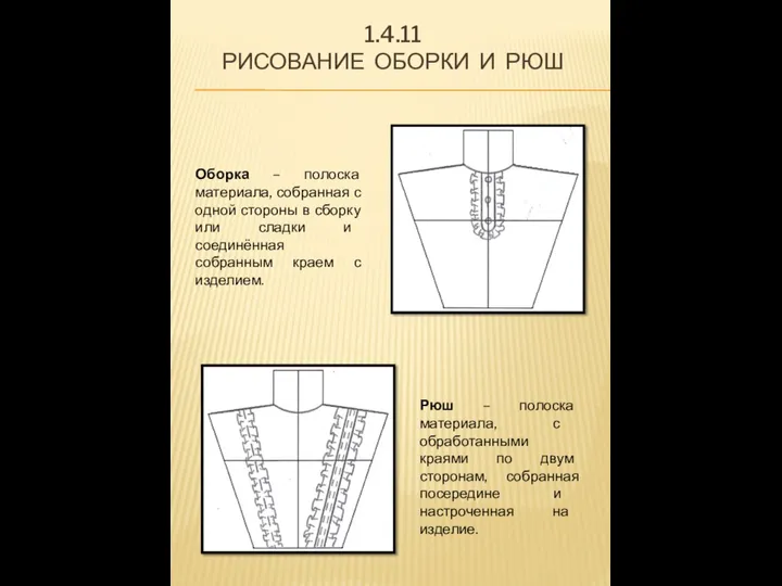 1.4.11 РИСОВАНИЕ ОБОРКИ И РЮШ Оборка – полоска материала, собранная с