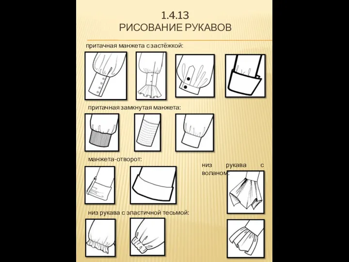 1.4.13 РИСОВАНИЕ РУКАВОВ притачная замкнутая манжета: притачная манжета с застёжкой: манжета-отворот: