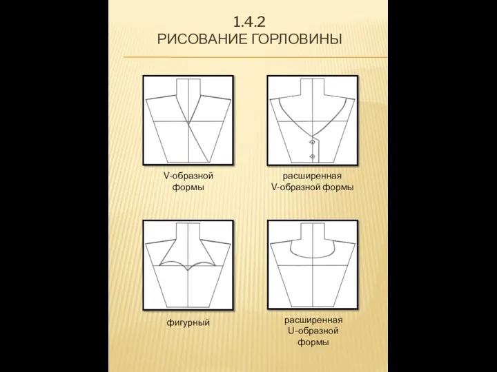 1.4.2 РИСОВАНИЕ ГОРЛОВИНЫ расширенная U-образной формы фигурный V-образной формы расширенная V-образной формы