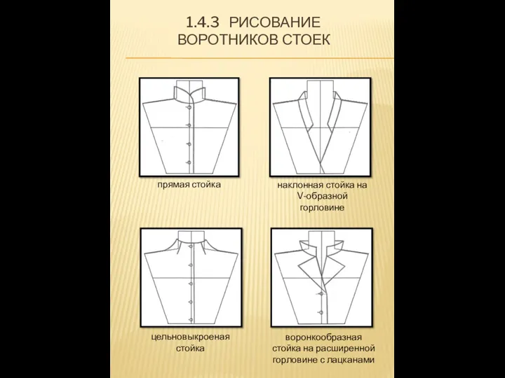 1.4.3 РИСОВАНИЕ ВОРОТНИКОВ СТОЕК прямая стойка наклонная стойка на V-образной горловине