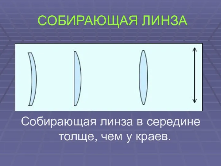 СОБИРАЮЩАЯ ЛИНЗА Собирающая линза в середине толще, чем у краев.