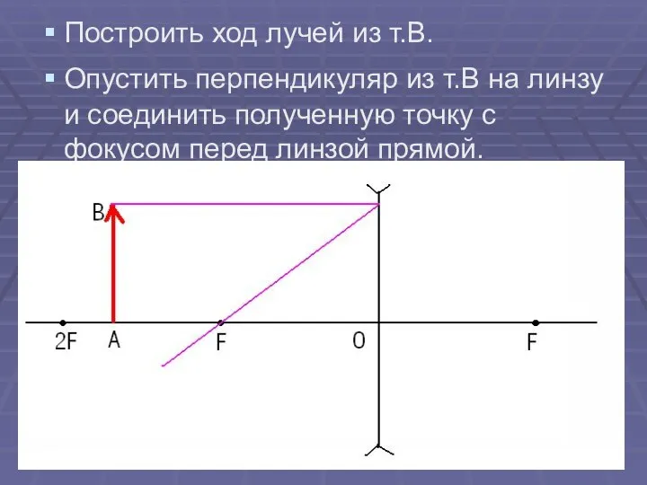 Построить ход лучей из т.В. Опустить перпендикуляр из т.В на линзу