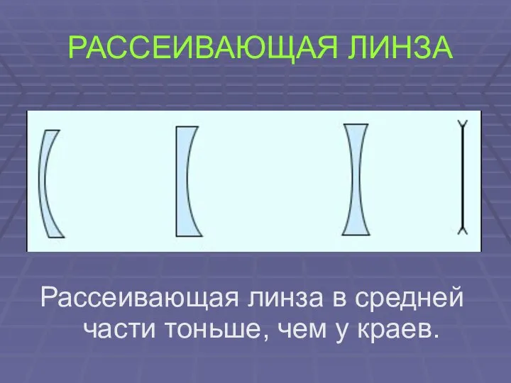 РАССЕИВАЮЩАЯ ЛИНЗА Рассеивающая линза в средней части тоньше, чем у краев.