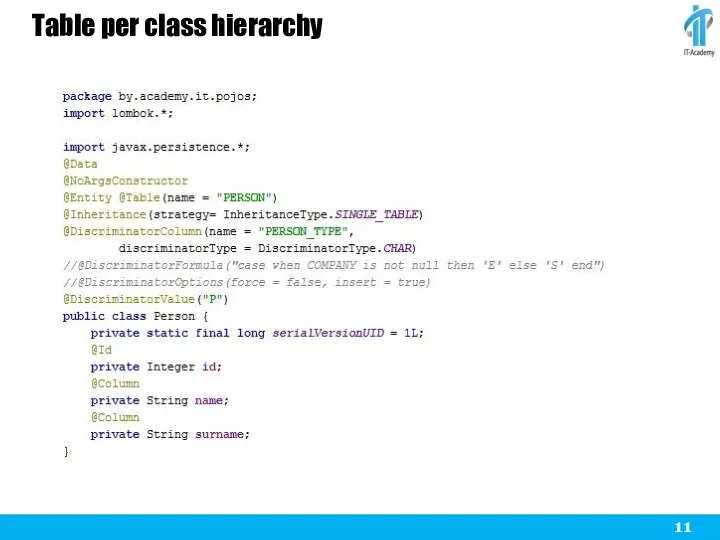 Table per class hierarchy