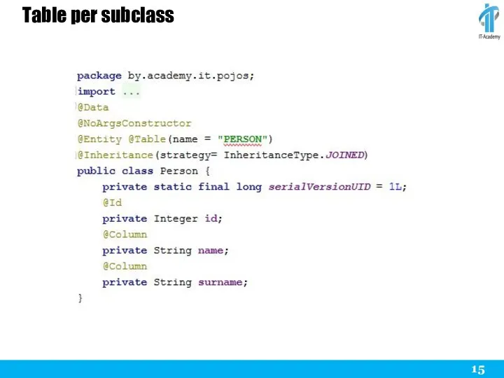 Table per subclass