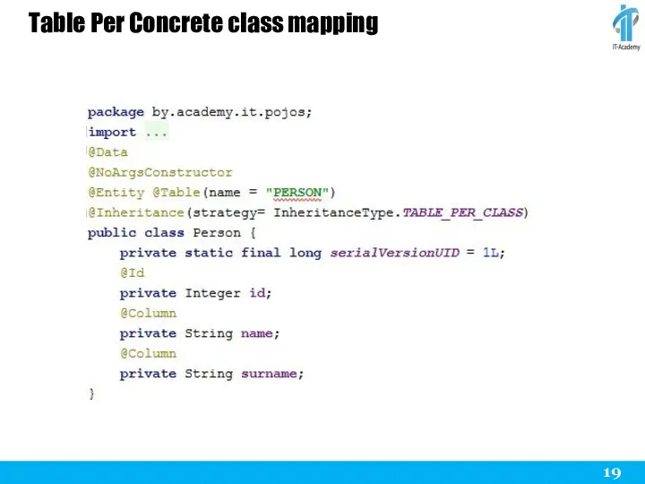 Table Per Concrete class mapping