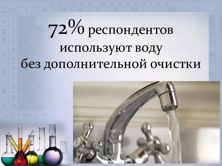 72% респондентов используют воду без дополнительной очистки