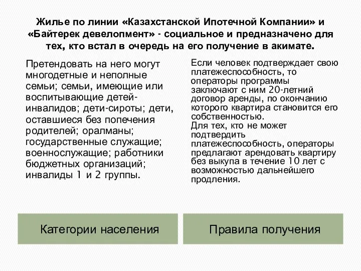 Жилье по линии «Казахстанской Ипотечной Компании» и «Байтерек девелопмент» - социальное