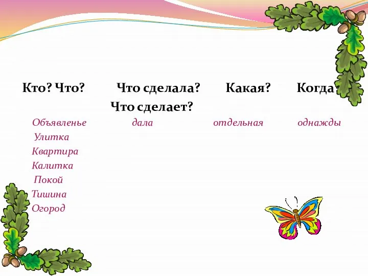 Кто? Что? Что сделала? Какая? Когда? Что сделает? Объявленье дала отдельная