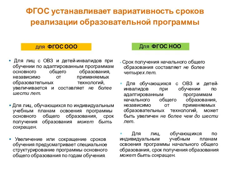 ФГОС устанавливает вариативность сроков реализации образовательной программы для ФГОС ООО Для