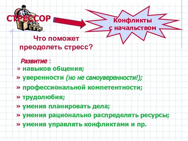 Что поможет преодолеть стресс? Конфликты с начальством СТРЕССОР Развитие : навыков